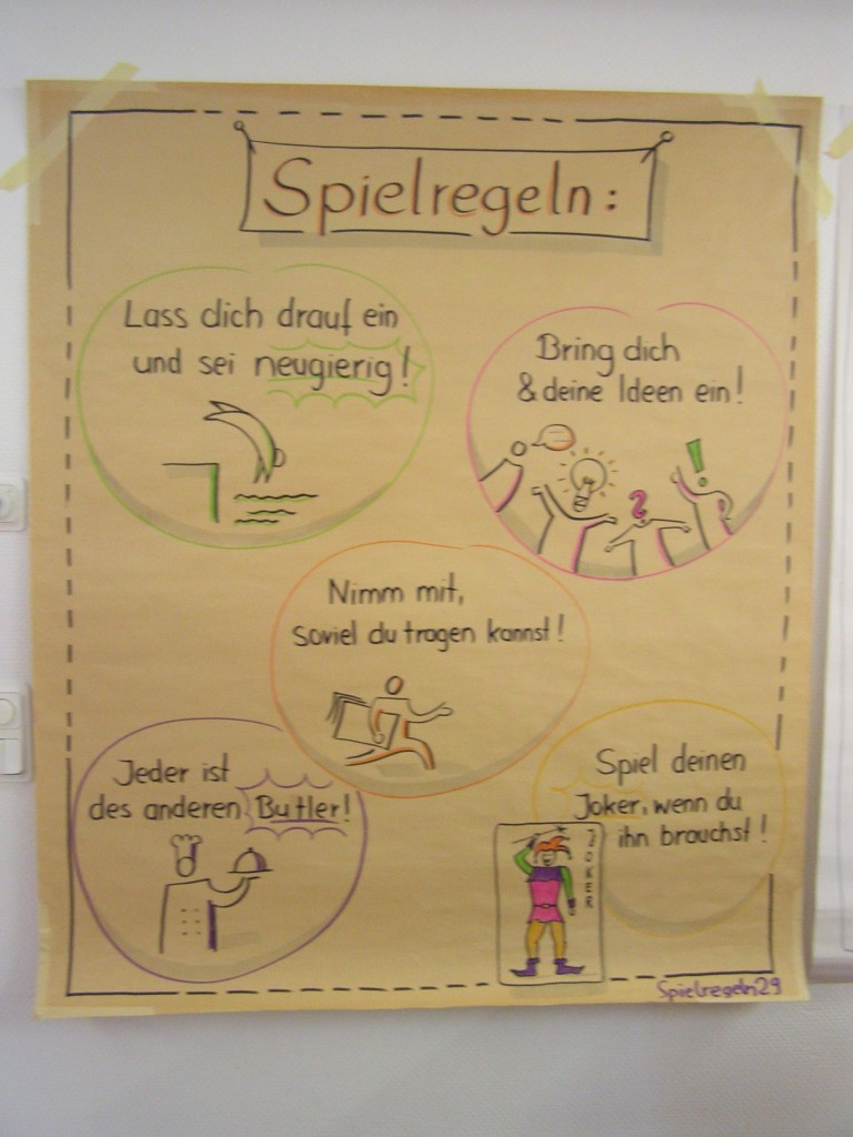 Plakat mit Workshop-Spielregeln